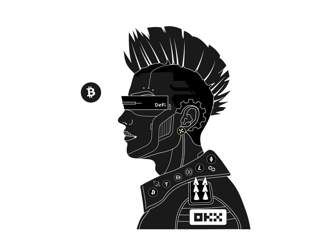 OKX交易所